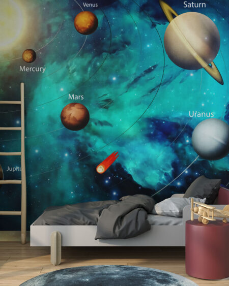 Дизайнерские фотообои планеты солнечной системы с названиями на фоне бирюзово-синего космического пространства в детской комнате