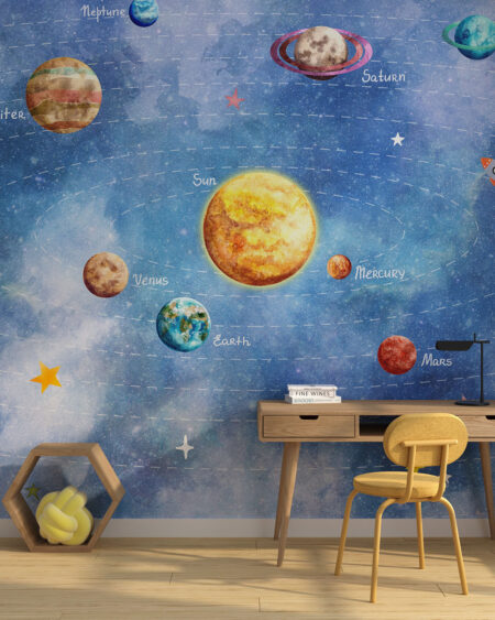 Дизайнерские фотообои планеты солнечной системы с названиями на фоне синего космоса в детской комнате
