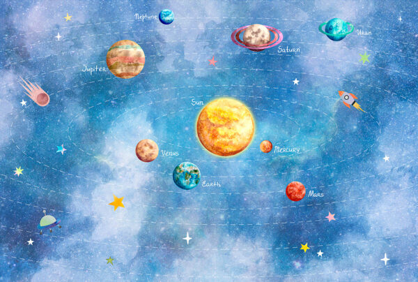 Детские фотообои планеты солнечной системы с названиями на фоне синего космоса с декоративными рисунками